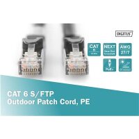 CAT.6 (S/FTP - OUTDOOR)