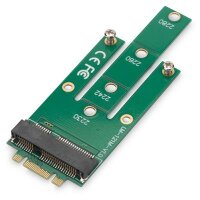 Interface Adapter