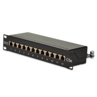 Panele CAT5e
