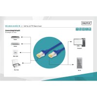 DK-1644-A-030/B - CAT 6A S-FTP Patchkabel, Cu, LSZH AWG 26/7,  3 m,  Blau