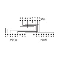 DIGITUS DN-93904 - CAT 5e Patchkabel-Adapter, 2x CAT 5e,...