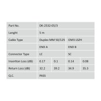 DIGITUS DK-2532-05/3 - LWL Patchkabel, Duplex, LC zu SC MM OM3 50/125 µ, 5 m