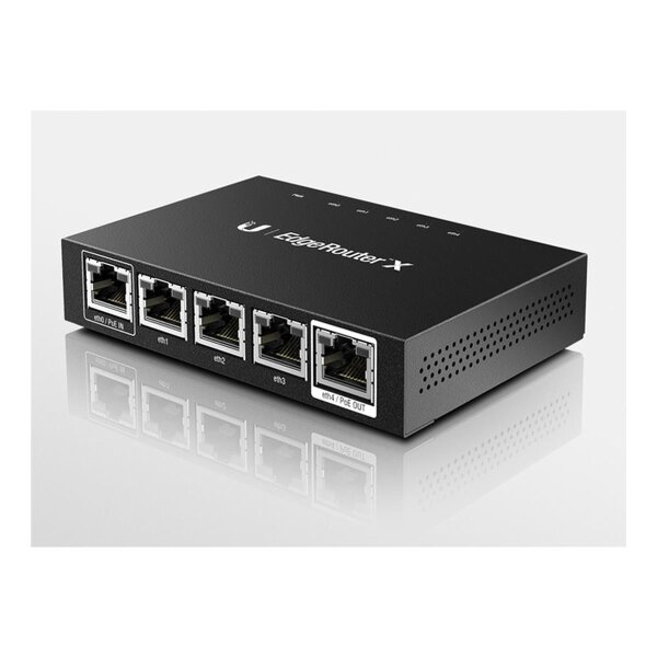 5-Port Router Managed
