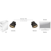 DIGITUS DS-54101 - DVI Video Extender über Cat5 bis zu 70m (CAT5, UTP), max. Aufl. 1920X1200@60Hz