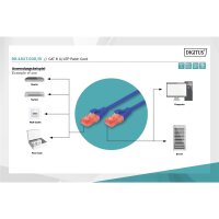 DIGITUS DK-1617-030/B - CAT 6 U-UTP Patchkabel, Cu, LSZH AWG 26/7, Länge 3 m, Farbe Blau