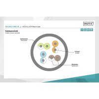 DIGITUS DK-1617-005/B - CAT 6 U-UTP Patchkabel, Cu, LSZH AWG 26/7, Länge 0,50 m, Farbe Blau