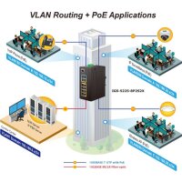 Industrie PoE+ Switch   8+4