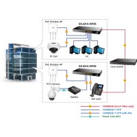 PoE Switch 16x10/100/1000 2SFP