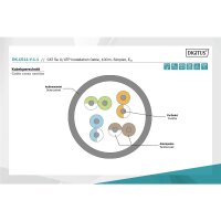 DIGITUS DK-1511-V-1-1 - CAT 5e U-UTP Installationskabel, 100 MHz Eca (PVC), AWG 24/1, 100 m Karton, Sx, Grau