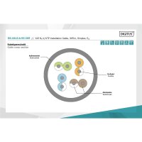 DIGITUS DK-1613-A-VH-305 - CAT 6A U-UTP Installationskabel, 500 MHz Eca (EN 50575), AWG 23/1, 305 m Trommel, Sx, Blau