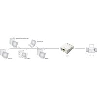 DIGITUS DN-13001-1 - Parallel Print Server, 1-Port 1x RJ45, 1x DB-36-pin male Centronics