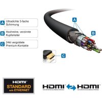 HDMI/A Kab.ST-ST 10m Ethernet