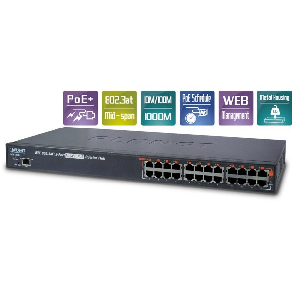 PoE Energieversorger Hub 12P.