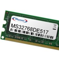 Memorysolution 32GB Dell Precision Workstation T5500 QR