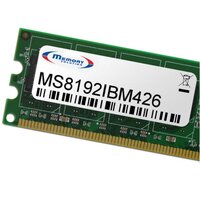 Memorysolution 8GB IBM/Lenovo eServer xSeries BladeCenter HS20 (8843-xxx) (Kit of 2) chipkill