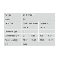 DIGITUS DK-2533-03-5 - LWL Patchkabel, Duplex, LC zu LC MM OM5 50/125 µ, 3 m