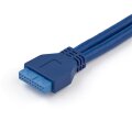 StarTech.com USB 3.0 interner Kartenleser mit UHS-II Unterstützung - Kartenleser