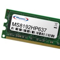 Memorysolution 8GB HP/Compaq ProLiant ML150 G5 (Kit of 2)