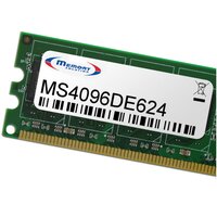 Memorysolution 4GB DELL Optiplex 3020 micro, 9020 micro