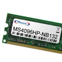 Memorysolution 4GB HP 255 G5 Notebook