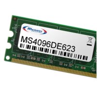 Memorysolution 4GB Dell Vostro 360 AiO