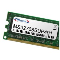 Memorysolution 32GB Supermicro X9DRFF series, X9DRH...