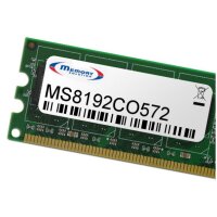 Memorysolution 8GB HP/Compaq ProLiant BL45p G2 (Kit of 2)