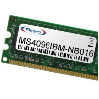 Memorysolution 4GB IBM/Lenovo ThinkPad W540, W541