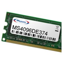Memorysolution 4GB Dell PowerEdge 1800, 1850, 1855