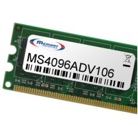 Memorysolution 4GB Advantech ARK-DS262 series
