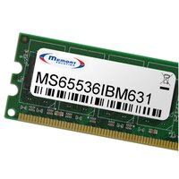 Memorysolution 64GB IBM POWER 730 Express (8231-E2D) (Kit of 2)