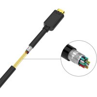 HDMI/A-VGA Kabel ST<>ST 2m