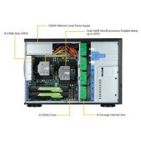 Supermicro SuperWorkstation 7049A-T - Intel® C621 - LGA 3647 (Socket P) - 10,4 GT/s - Intel® Xeon® - DDR4-SDRAM - 2 TB