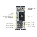 Supermicro SuperWorkstation 7049A-T - Intel® C621 - LGA 3647 (Socket P) - 10,4 GT/s - Intel® Xeon® - DDR4-SDRAM - 2 TB