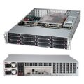Supermicro SuperChassis 826BAC4-R1K23LPB - Rack - Server - Schwarz - ATX - EATX - 2U - 1200 W
