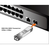 SFP Modul f. Switche 100MBit