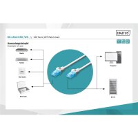 DIGITUS DK-1512-050/WH - CAT 5e U-UTP Patchkabel, PVC AWG 26/7, Länge 5 m, Farbe Weiß
