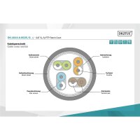 DK-1644-A-0025/G - CAT 6A S-FTP patch cable, Cu, LSZH AWG 26/7,  0,25 m,  Grün