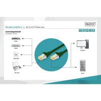 DK-1644-A-0025/G - CAT 6A S-FTP patch cable, Cu, LSZH AWG 26/7,  0,25 m,  Grün