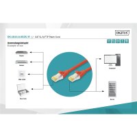 DK-1644-A-0025/R - CAT 6A S-FTP patch cable, Cu, LSZH AWG 26/7,  0,25 m,  Rot