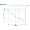 APC Smart-UPS SMT3000IC – 8x C13 - 1x C19 - USB - SmartConnect - 3000VA - Line-Interaktiv - 3 kVA - 2700 W - Sine - 151 V - 302 V