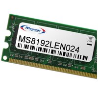 Memorysolution 8GB Lenovo ThinkStation P510
