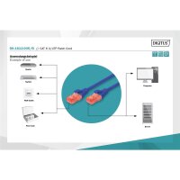 DIGITUS DK-1612-005/B - CAT 6, U-UTP Patchkabel, PVC AWG 26/7, Länge 0,5 m, Farbe Blau
