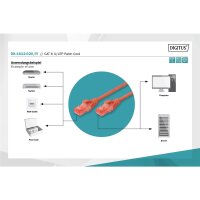 DIGITUS DK-1612-020/R - CAT 6, U-UTP Patchkabel, PVC AWG 26/7, Länge 2 m, Farbe Rot