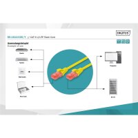 DIGITUS DK-1612-020/Y - CAT 6, U-UTP Patchkabel, PVC AWG 26/7, Länge 2 m, Farbe Gelb