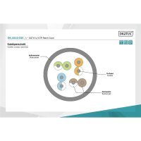 DIGITUS DK-1612-030 - CAT 6, U-UTP Patchkabel, PVC AWG...