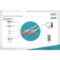 DIGITUS DK-1612-100 - CAT 6, U-UTP Patchkabel, PVC AWG 26/7, Länge 10 m, Farbe Grau