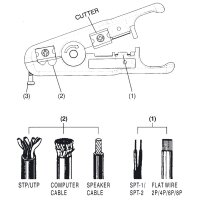 DIGITUS DN-94001 - Multifunktions-Abisolierwerkzeug für Mehraderkabel, bis zu AWG 24