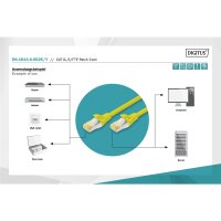 DK-1644-A-0025/Y - CAT 6A S-FTP Patchkabel, Cu, LSZH AWG 26/7,  0,25 m,  Gelb