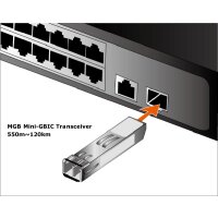 SFP Modul für Switche 1000LX